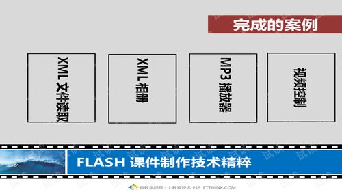 多媒體技術在Flash課件制作中的應用與CSDN資源獲取指南