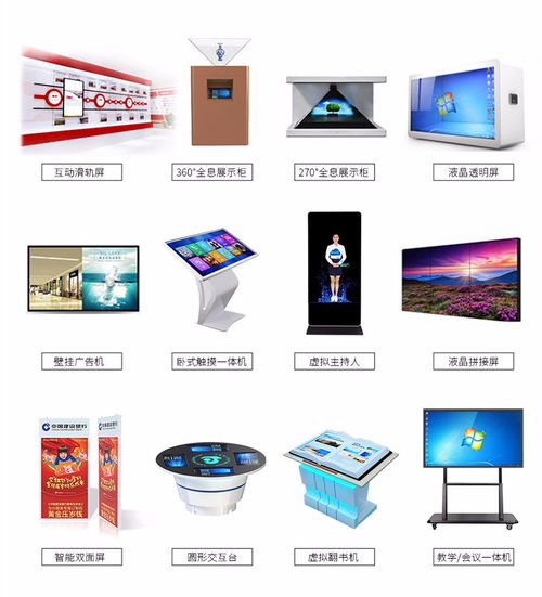 多媒體展廳的優勢、應用領域與制作核心