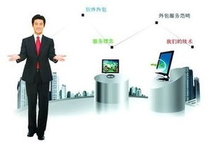 軟件外包服務(wù) 機(jī)遇背后的潛在風(fēng)險(xiǎn)與應(yīng)對策略
