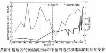 服務(wù)外包的深度解析 趨勢、模式與產(chǎn)業(yè)鏈定位